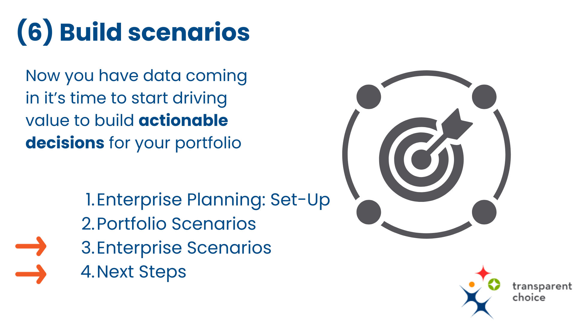 Build Scenarios - Enterprise Scenarios