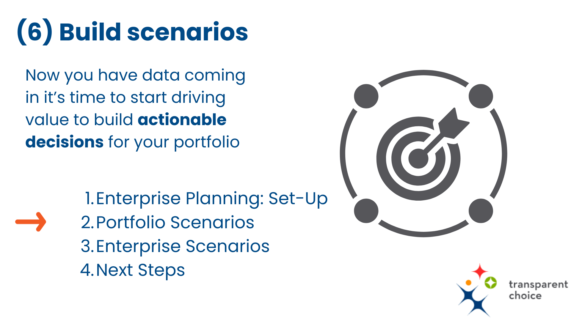 Build Scenarios - Portfolio Scenarios