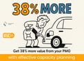 PMO hack: 38% performance boost
