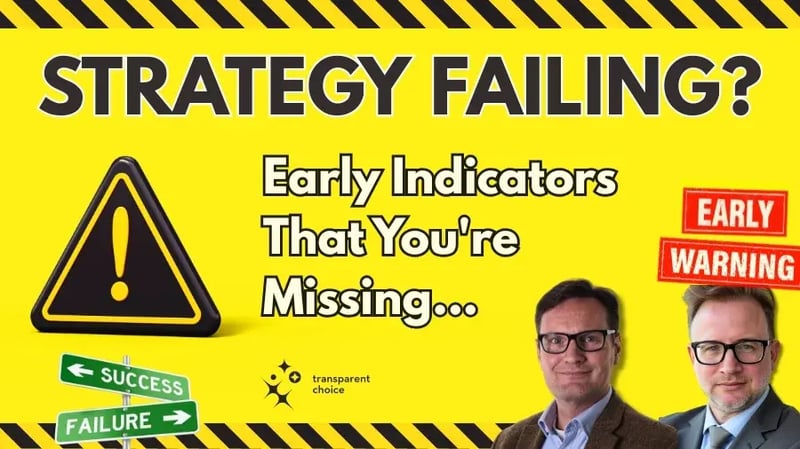 Leading indicators of strategy failure