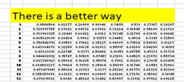 Spreadsheet with numbers