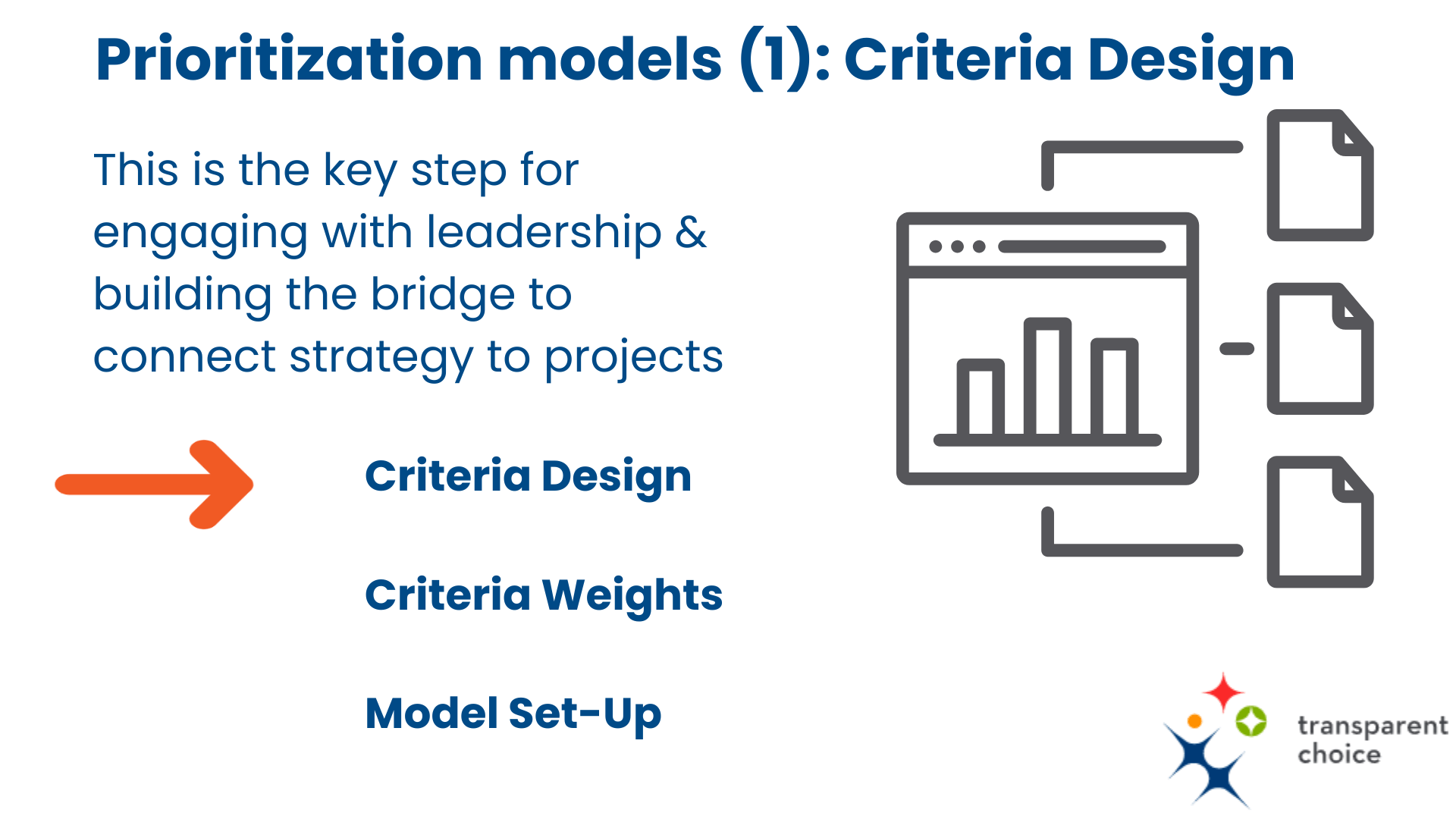 Prioritization Model 1 Criteria