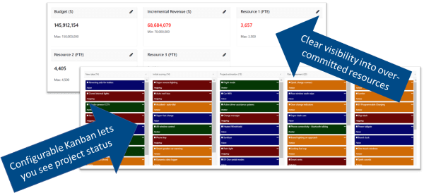 How to Fix Project Visibility