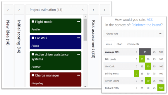 Using Collaboration to Improve Project Estimation