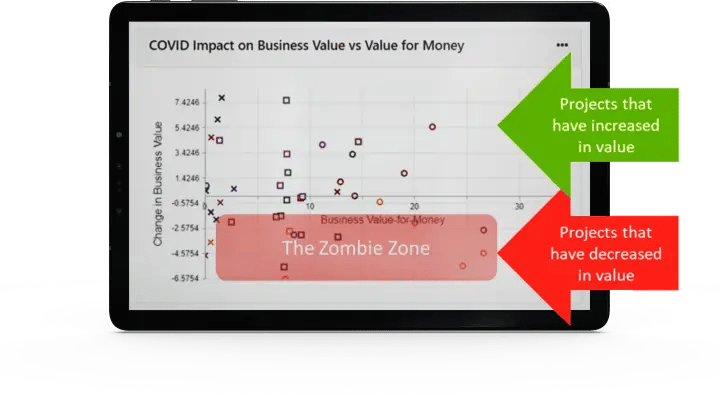 zombie projects screenshot