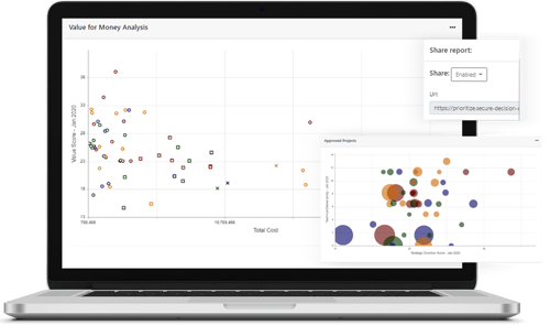 TransparentChoice strategic alignment software
