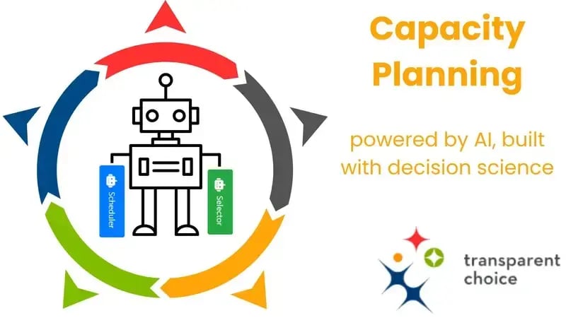 TransparentChoice capacity planning software demo video
