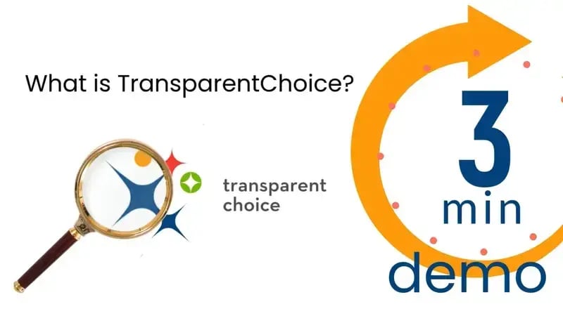 What is TransparentChoice? 3 min demo