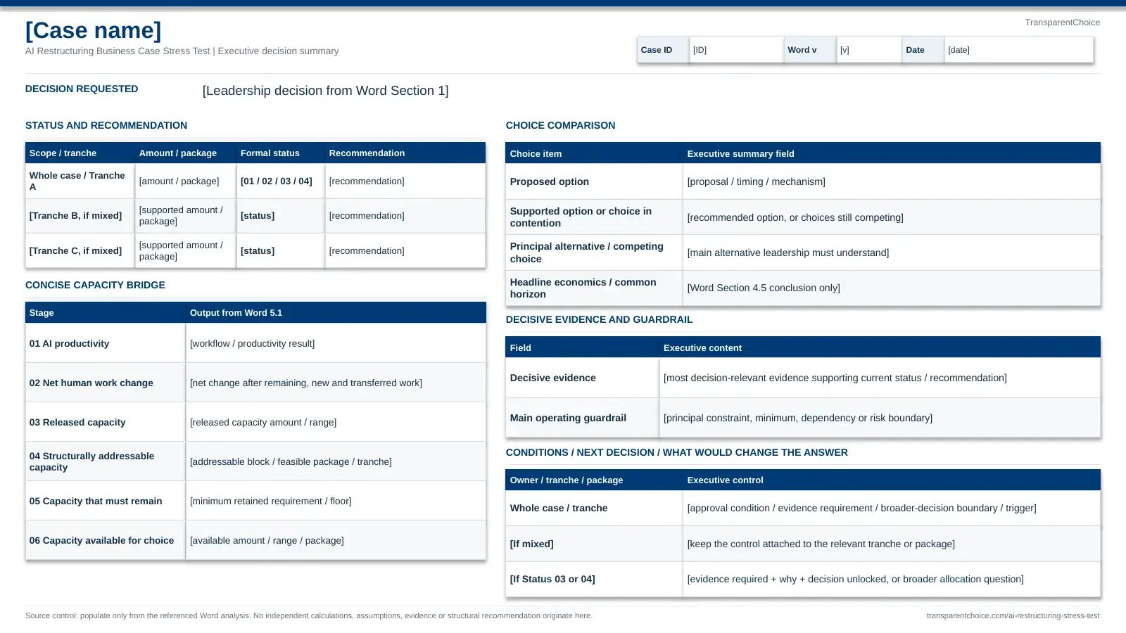 Preview of the one-page PowerPoint Executive Decision Summary