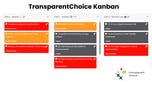 Demand Management Kanban