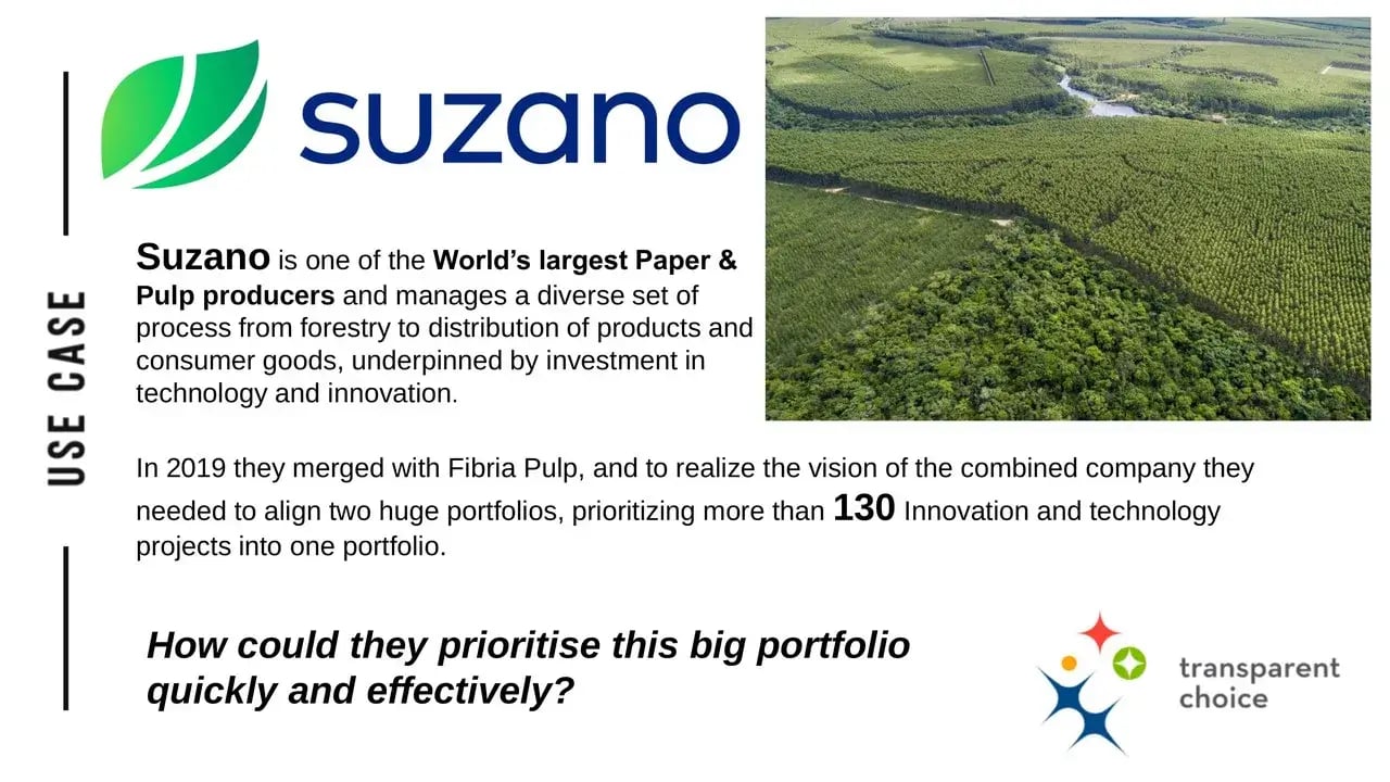 Suzano: Prioritizing a Large Complex Innovation Portfolio – Case Study Thumbnail