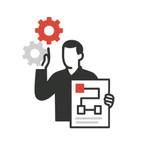 PMO Strategic Capability Development