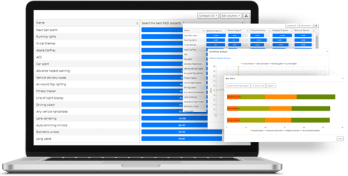 Transparentchoice strategic alignment software 