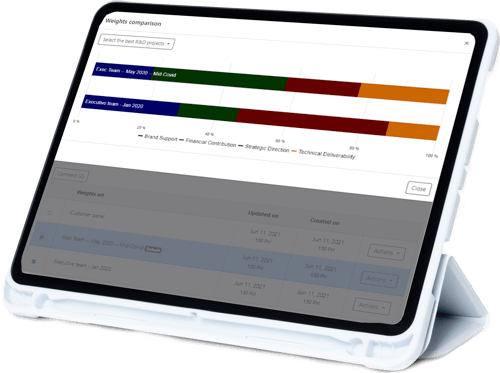 strategy and agility with transparentchoice