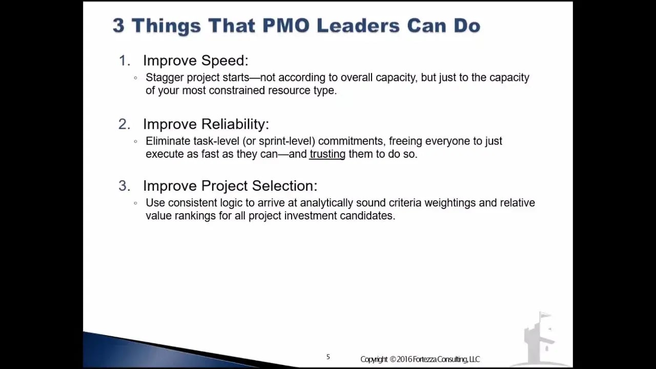 3 Ways Your PMO Can Give the Gift of Unlimited Upside webinar thumbnail