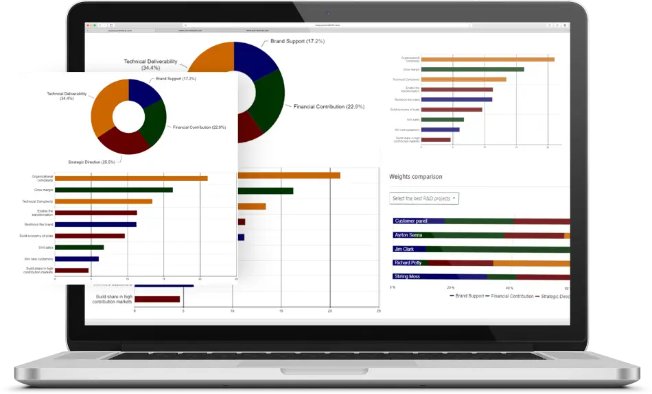 Software beats spreadsheets