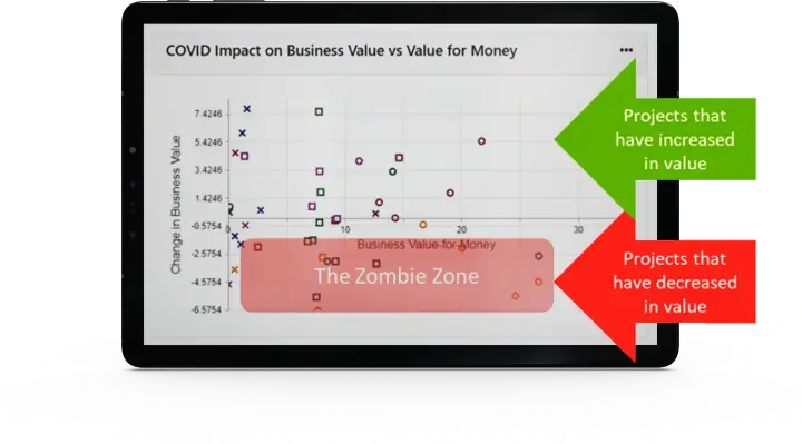 zombie projects screenshot