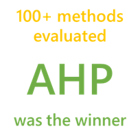 AHP the best project prioritization method